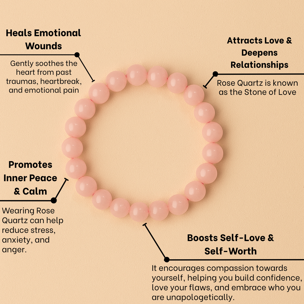 Rose Quartz Bracelet (Love & Relationship)