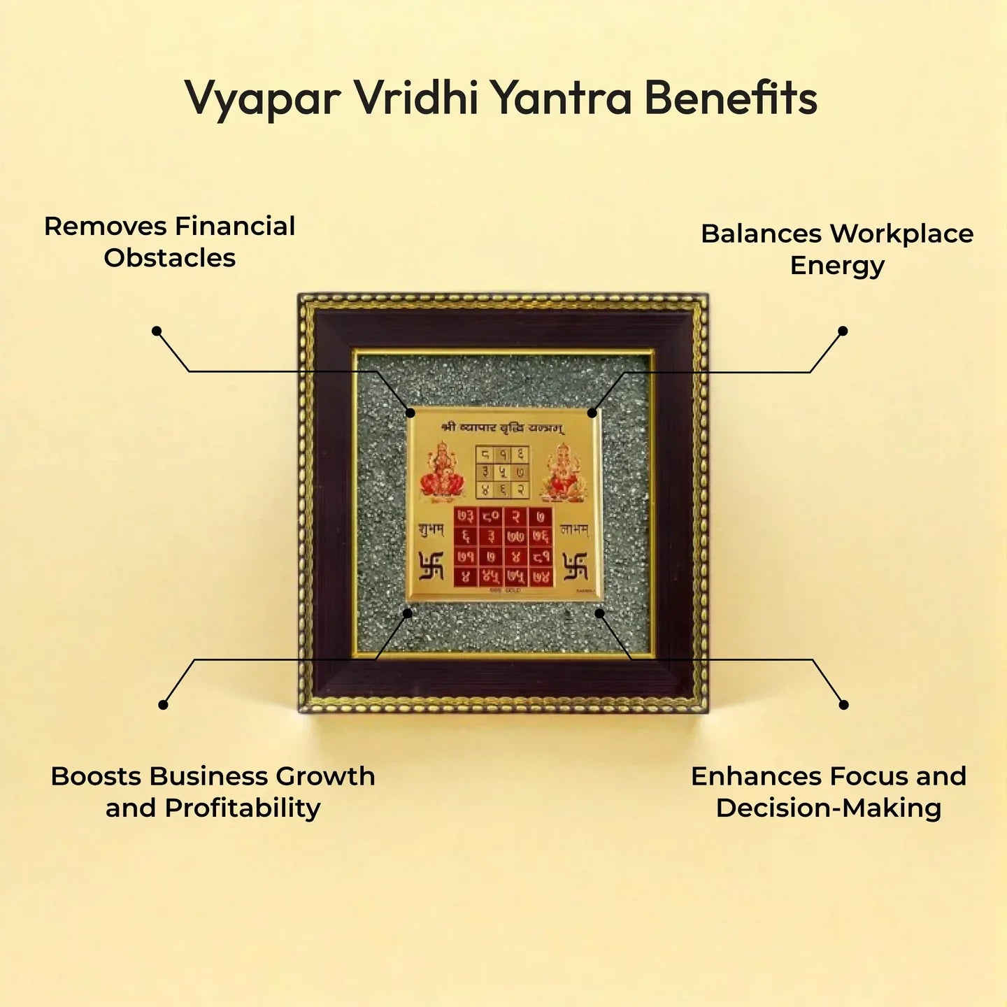 Vyapar Vridhi Yantra On Raw Pyrite Frame